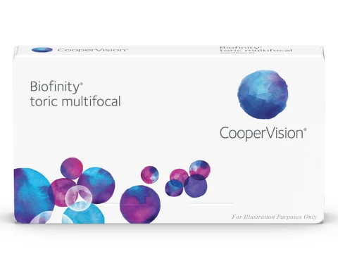Toric multifocal